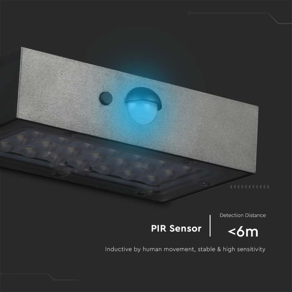 Modern Solar Brick Wall Light 3W IP65 – Outdoor LED